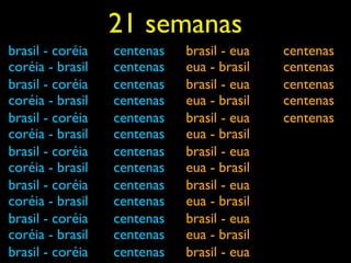 21 semanas
brasil - coréia   centenas   brasil - eua   centenas
coréia - brasil   centenas   eua - brasil   centenas
brasil - coréia   centenas   brasil - eua   centenas
coréia - brasil   centenas   eua - brasil   centenas
brasil - coréia   centenas   brasil - eua   centenas
coréia - brasil   centenas   eua - brasil
brasil - coréia   centenas   brasil - eua
coréia - brasil   centenas   eua - brasil
brasil - coréia   centenas   brasil - eua
coréia - brasil   centenas   eua - brasil
brasil - coréia   centenas   brasil - eua
coréia - brasil   centenas   eua - brasil
brasil - coréia   centenas   brasil - eua
 