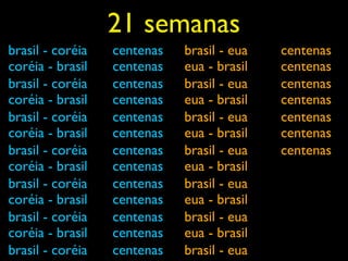 21 semanas
brasil - coréia   centenas   brasil - eua   centenas
coréia - brasil   centenas   eua - brasil   centenas
brasil - coréia   centenas   brasil - eua   centenas
coréia - brasil   centenas   eua - brasil   centenas
brasil - coréia   centenas   brasil - eua   centenas
coréia - brasil   centenas   eua - brasil   centenas
brasil - coréia   centenas   brasil - eua   centenas
coréia - brasil   centenas   eua - brasil
brasil - coréia   centenas   brasil - eua
coréia - brasil   centenas   eua - brasil
brasil - coréia   centenas   brasil - eua
coréia - brasil   centenas   eua - brasil
brasil - coréia   centenas   brasil - eua
 