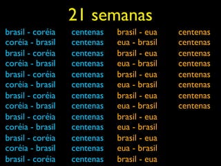 21 semanas
brasil - coréia   centenas   brasil - eua   centenas
coréia - brasil   centenas   eua - brasil   centenas
brasil - coréia   centenas   brasil - eua   centenas
coréia - brasil   centenas   eua - brasil   centenas
brasil - coréia   centenas   brasil - eua   centenas
coréia - brasil   centenas   eua - brasil   centenas
brasil - coréia   centenas   brasil - eua   centenas
coréia - brasil   centenas   eua - brasil   centenas
brasil - coréia   centenas   brasil - eua
coréia - brasil   centenas   eua - brasil
brasil - coréia   centenas   brasil - eua
coréia - brasil   centenas   eua - brasil
brasil - coréia   centenas   brasil - eua
 