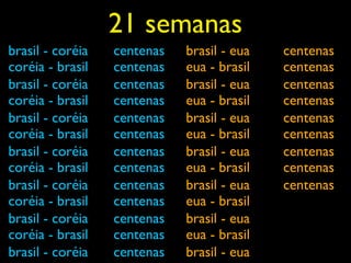 21 semanas
brasil - coréia   centenas   brasil - eua   centenas
coréia - brasil   centenas   eua - brasil   centenas
brasil - coréia   centenas   brasil - eua   centenas
coréia - brasil   centenas   eua - brasil   centenas
brasil - coréia   centenas   brasil - eua   centenas
coréia - brasil   centenas   eua - brasil   centenas
brasil - coréia   centenas   brasil - eua   centenas
coréia - brasil   centenas   eua - brasil   centenas
brasil - coréia   centenas   brasil - eua   centenas
coréia - brasil   centenas   eua - brasil
brasil - coréia   centenas   brasil - eua
coréia - brasil   centenas   eua - brasil
brasil - coréia   centenas   brasil - eua
 