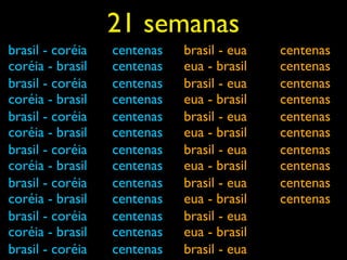 21 semanas
brasil - coréia   centenas   brasil - eua   centenas
coréia - brasil   centenas   eua - brasil   centenas
brasil - coréia   centenas   brasil - eua   centenas
coréia - brasil   centenas   eua - brasil   centenas
brasil - coréia   centenas   brasil - eua   centenas
coréia - brasil   centenas   eua - brasil   centenas
brasil - coréia   centenas   brasil - eua   centenas
coréia - brasil   centenas   eua - brasil   centenas
brasil - coréia   centenas   brasil - eua   centenas
coréia - brasil   centenas   eua - brasil   centenas
brasil - coréia   centenas   brasil - eua
coréia - brasil   centenas   eua - brasil
brasil - coréia   centenas   brasil - eua
 