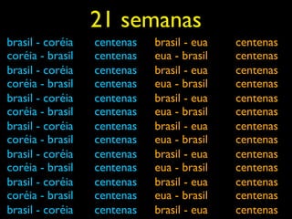 21 semanas
brasil - coréia   centenas   brasil - eua   centenas
coréia - brasil   centenas   eua - brasil   centenas
brasil - coréia   centenas   brasil - eua   centenas
coréia - brasil   centenas   eua - brasil   centenas
brasil - coréia   centenas   brasil - eua   centenas
coréia - brasil   centenas   eua - brasil   centenas
brasil - coréia   centenas   brasil - eua   centenas
coréia - brasil   centenas   eua - brasil   centenas
brasil - coréia   centenas   brasil - eua   centenas
coréia - brasil   centenas   eua - brasil   centenas
brasil - coréia   centenas   brasil - eua   centenas
coréia - brasil   centenas   eua - brasil   centenas
brasil - coréia   centenas   brasil - eua   centenas
 