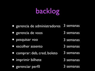 backlog
• gerencia de administradores 3 semanas
• gerencia de voos             3 semanas

• pesquisar voo                3 semanas
• escolher assento             3 semanas
• comprar: deb, cred, boleto   3 semanas

• imprimir bilhete             3 semanas
• gerenciar perﬁl              3 semanas
 