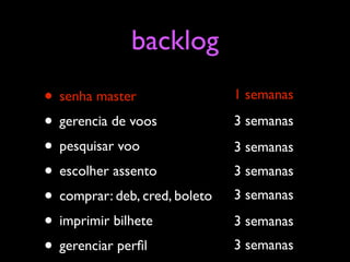 backlog
• senha master                 1 semanas

• gerencia de voos             3 semanas

• pesquisar voo                3 semanas
• escolher assento             3 semanas
• comprar: deb, cred, boleto   3 semanas

• imprimir bilhete             3 semanas
• gerenciar perﬁl              3 semanas
 