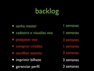 backlog
• senha master               1 semanas

• cadastro e visualiza voo   1 semanas

• pesquisar voo              3 semanas
• comprar: crédito           1 semanas
• escolher assento           3 semanas

• imprimir bilhete           3 semanas
• gerenciar perﬁl            3 semanas
 