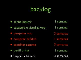backlog
• senha master               1 semana

• cadastro e visualiza voo   1 semana

• pesquisar voo              3 semanas
• comprar: crédito           1 semanas
• escolher assento           3 semanas

• perﬁl orkut                1 semana
• imprimir bilhete           3 semanas
 