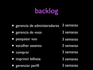 backlog
• gerencia de administradores 3 semanas
• gerencia de voos           3 semanas

• pesquisar voo              3 semanas
• escolher assento           3 semanas
• comprar                    3 semanas

• imprimir bilhete           3 semanas
• gerenciar perﬁl            3 semanas
 