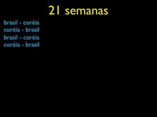 21 semanas
brasil - coréia
coréia - brasil
brasil - coréia
coréia - brasil
 