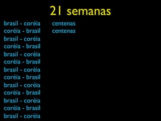 21 semanas
brasil - coréia   centenas
coréia - brasil   centenas
brasil - coréia
coréia - brasil
brasil - coréia
coréia - brasil
brasil - coréia
coréia - brasil
brasil - coréia
coréia - brasil
brasil - coréia
coréia - brasil
brasil - coréia
 