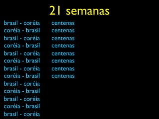 21 semanas
brasil - coréia   centenas
coréia - brasil   centenas
brasil - coréia   centenas
coréia - brasil   centenas
brasil - coréia   centenas
coréia - brasil   centenas
brasil - coréia   centenas
coréia - brasil   centenas
brasil - coréia
coréia - brasil
brasil - coréia
coréia - brasil
brasil - coréia
 