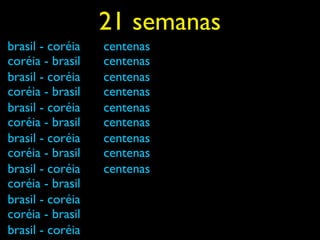 21 semanas
brasil - coréia   centenas
coréia - brasil   centenas
brasil - coréia   centenas
coréia - brasil   centenas
brasil - coréia   centenas
coréia - brasil   centenas
brasil - coréia   centenas
coréia - brasil   centenas
brasil - coréia   centenas
coréia - brasil
brasil - coréia
coréia - brasil
brasil - coréia
 