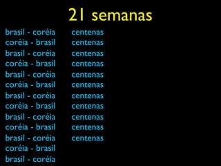 21 semanas
brasil - coréia   centenas
coréia - brasil   centenas
brasil - coréia   centenas
coréia - brasil   centenas
brasil - coréia   centenas
coréia - brasil   centenas
brasil - coréia   centenas
coréia - brasil   centenas
brasil - coréia   centenas
coréia - brasil   centenas
brasil - coréia   centenas
coréia - brasil
brasil - coréia
 