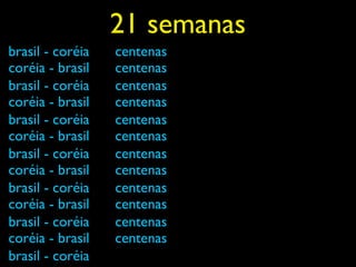 21 semanas
brasil - coréia   centenas
coréia - brasil   centenas
brasil - coréia   centenas
coréia - brasil   centenas
brasil - coréia   centenas
coréia - brasil   centenas
brasil - coréia   centenas
coréia - brasil   centenas
brasil - coréia   centenas
coréia - brasil   centenas
brasil - coréia   centenas
coréia - brasil   centenas
brasil - coréia
 