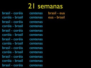 21 semanas
brasil - coréia   centenas   brasil - eua
coréia - brasil   centenas   eua - brasil
brasil - coréia   centenas
coréia - brasil   centenas
brasil - coréia   centenas
coréia - brasil   centenas
brasil - coréia   centenas
coréia - brasil   centenas
brasil - coréia   centenas
coréia - brasil   centenas
brasil - coréia   centenas
coréia - brasil   centenas
brasil - coréia   centenas
 