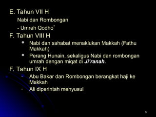 Umrah & Haji Rasul SAW secara Global.ppt