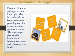 Customized Packages
Customized umrah
packages are best
for people, who
have schedule to
keep and can not
go with group due
to work or other
personal reasons
.These packages
give you the
flexibility of
booking your dates
and choosing your
hotels.
 
