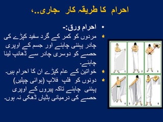Step By Step Guide to Holy Umrah in urdu