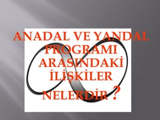 ANADAL VE YANDAL
PROGRAMI
ARASINDAKİ
İLİŞKİLER
NELERDİR ?
 
