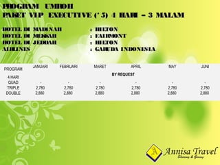 PROGRAM UMROHPROGRAM UMROH
PAKET VIP EXECUTIVE (* 5) 4 HARI – 3 MALAMPAKET VIP EXECUTIVE (* 5) 4 HARI – 3 MALAM
HOTEL DI MADINAHHOTEL DI MADINAH : HILTON: HILTON
HOTEL DI MEKKAHHOTEL DI MEKKAH : FAIRMONT: FAIRMONT
HOTEL DI JEDDAHHOTEL DI JEDDAH : HILTON: HILTON
AIRLINESAIRLINES : GARUDA INDONESIA: GARUDA INDONESIA
PROGRAM
JANUARI FEBRUARI MARET APRIL MAY JUNI
BY REQUEST
4 HARI
QUAD - - - - - -
TRIPLE 2,780 2,780 2,780 2,780 2,780 2,780
DOUBLE 2,880 2,880 2,880 2,880 2,880 2,880
 