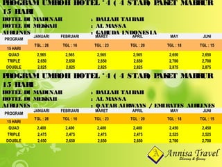 PROGRAM
JANUARI FEBRUARI MARET APRIL MAY JUNI
TGL : 26 TGL : 16 TGL : 23 TGL : 20 TGL : 18 TGL : 15
15 HARI
QUAD 2,565 2,565 2,565 2,565 2,650 2,650
TRIPLE 2,650 2,650 2,650 2,650 2,700 2,700
DOUBLE 2,825 2,825 2,825 2,825 2,875 2,875
PROGRAM UMROH HOTEL * 4 ( 4 STAR) PAKET MABRURPROGRAM UMROH HOTEL * 4 ( 4 STAR) PAKET MABRUR
15 HARI15 HARI
HOTEL DI MADINAHHOTEL DI MADINAH : DALLAH TAIBAH: DALLAH TAIBAH
HOTEL DI MEKKAHHOTEL DI MEKKAH : AL MASSA: AL MASSA
AIRLINESAIRLINES : GARUDA INDONESIA: GARUDA INDONESIA
PROGRAM
JANUARI FEBRUARI MARET APRIL MAY JUNI
TGL : 26 TGL : 16 TGL : 23 TGL : 20 TGL : 18 TGL : 15
15 HARI
QUAD 2,400 2,400 2,400 2,400 2,450 2,450
TRIPLE 2,475 2,475 2,475 2,475 2,525 2,525
DOUBLE 2,650 2,650 2,650 2,650 2,700 2,700
PROGRAM UMROH HOTEL * 4 ( 4 STAR) PAKET MABRURPROGRAM UMROH HOTEL * 4 ( 4 STAR) PAKET MABRUR
15 HARI15 HARI
HOTEL DI MADINAHHOTEL DI MADINAH : DALLAH TAIBAH: DALLAH TAIBAH
HOTEL DI MEKKAHHOTEL DI MEKKAH : AL MASSA: AL MASSA
AIRLINESAIRLINES : QATAR AIRWAYS / EMIRATES AIRLINES: QATAR AIRWAYS / EMIRATES AIRLINES
 