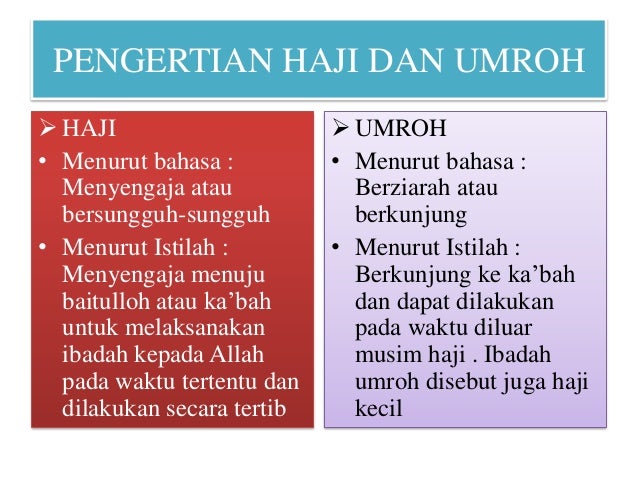 Ibadat Haji Dan Umrah Tingkatan 4 Pai Lessons Blendspace