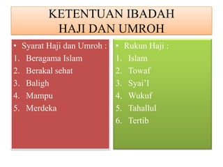 KETENTUAN IBADAH
HAJI DAN UMROH
• Syarat Haji dan Umroh :
1. Beragama Islam
2. Berakal sehat
3. Baligh
4. Mampu
5. Merdeka

• Rukun Haji :
1. Islam
2. Towaf
3. Syai’I
4. Wukuf
5. Tahallul
6. Tertib

 