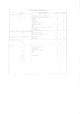 Umrtl1 cp1b-stbs-cws-mst-00033-d-method statement for construction of ...