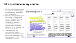 1st experience in my course
1. Students said that the questions
are tough. Students manage to
complete a (quite challenging)
task i assigned them
2. Students are happy that they can
use ChatGPT to obtain some
answers. They said that they
also mix with some other
references eg slides and
website. This increase their
confidence and becomes a
substance for me to engage in a
conversation with them
3. The collaborative and
experiential learning has
enabled everyone in the class to
identify the criteria beyond the
existing literature → this is PURE
and authentic learning!
 