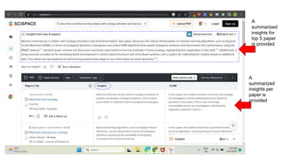 A
summarized
insights for
top 5 paper
is provided
A
summarized
insights per
paper is
provided
 