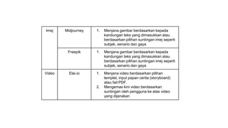 Imej Midjourney 1. Menjana gambar berdasarkan kepada
kandungan teks yang dimasukkan atau
berdasarkan pilihan suntingan imej seperti
subjek, senario dan gaya
Freepik 1. Menjana gambar berdasarkan kepada
kandungan teks yang dimasukkan atau
berdasarkan pilihan suntingan imej seperti
subjek, senario dan gaya
Video Elai.io 1. Menjana video berdasarkan pilihan
templat, input papan cerita (storyboard)
atau fail PDF.
2. Mengemas kini video berdasarkan
suntingan oleh pengguna ke atas video
yang dijanakan
 