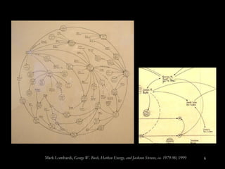 Mark Lombardi,  George W. Bush, Harken Energy, and Jackson Stevens, ca. 1979-90 , 1999  