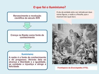 O que foi o Iluminismo?
Renascimento e revolução
científica do século XVII
Crença na Razão como fonte de
conhecimento
Iluminismo
A razão é a fonte do conhecimento
e do progresso. Através dela se
alcança a liberdade e a igualdade,
se combate a injustiça e atinge a
felicidade
O véu da verdade está a ser retirado por duas
outras figuras, a razão e a filosofia, que a
mostram tal e qual ela é.
Frontispício da Enciclopédia (1772).
 