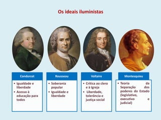 Condorcet
• Igualdade e
liberdade
• Acesso à
educação para
todos
Rousseau
• Soberania
popular
• Igualdade e
liberdade
Voltaire
• Crítica ao clero
e à Igreja
• Liberdade,
tolerância e
justiça social
Montesquieu
• Teoria da
Separação dos
poderes do Estado
(legislativo,
executivo e
judicial)
Os ideais iluministas
 