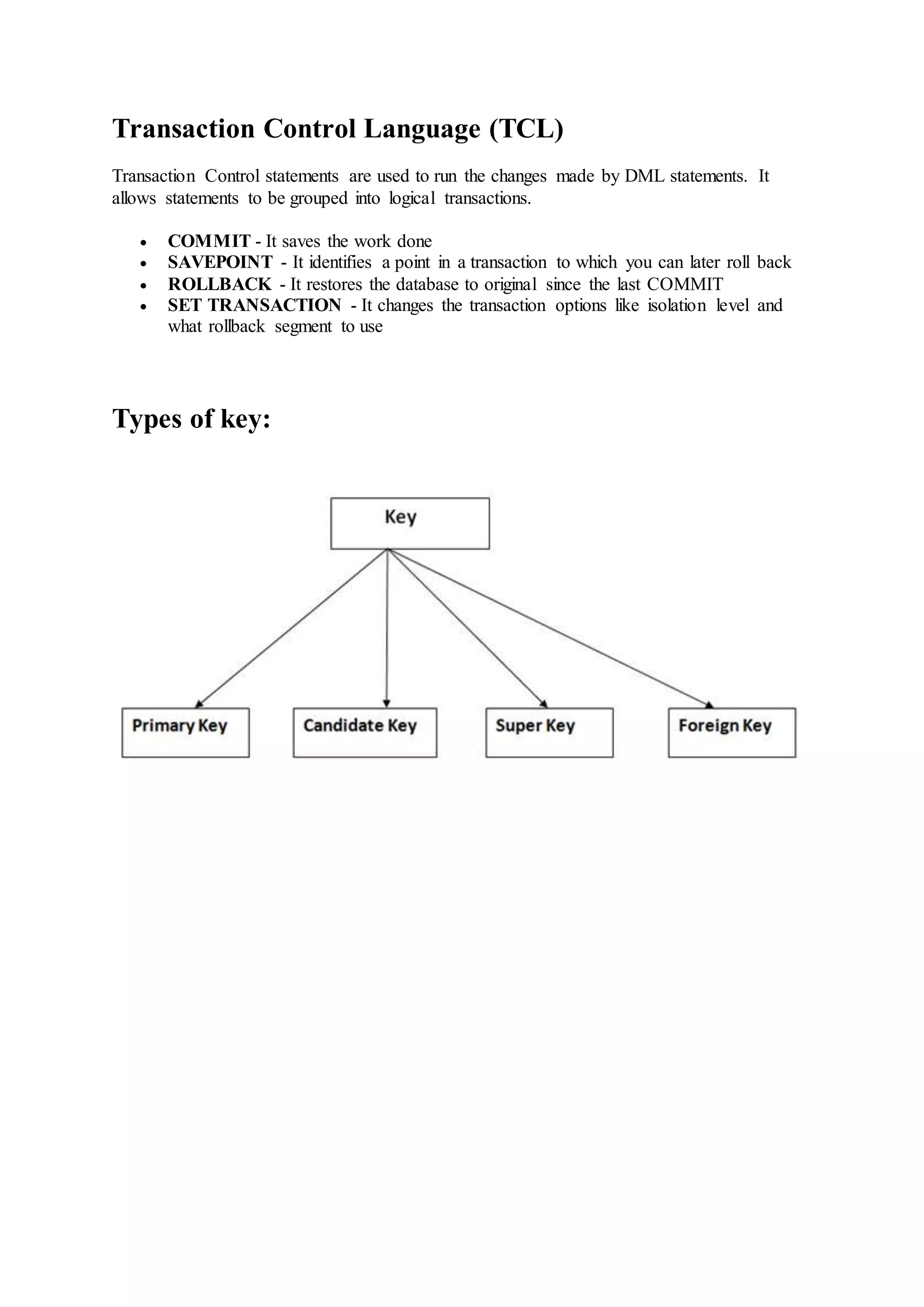 Transaction Control Language (TCL)
Transaction Control statements are used to run the changes made by DML statements. It
allows statements to be grouped into logical transactions.
 COMMIT - It saves the work done
 SAVEPOINT - It identifies a point in a transaction to which you can later roll back
 ROLLBACK - It restores the database to original since the last COMMIT
 SET TRANSACTION - It changes the transaction options like isolation level and
what rollback segment to use
Types of key:
 
