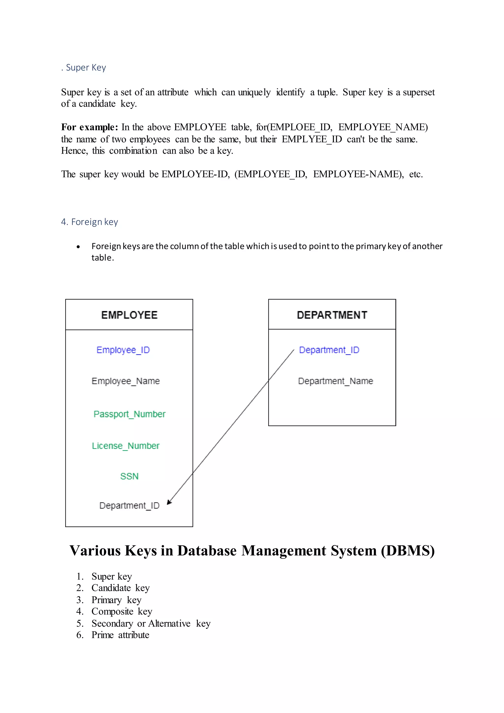 introduction of database in DBMS | PDF