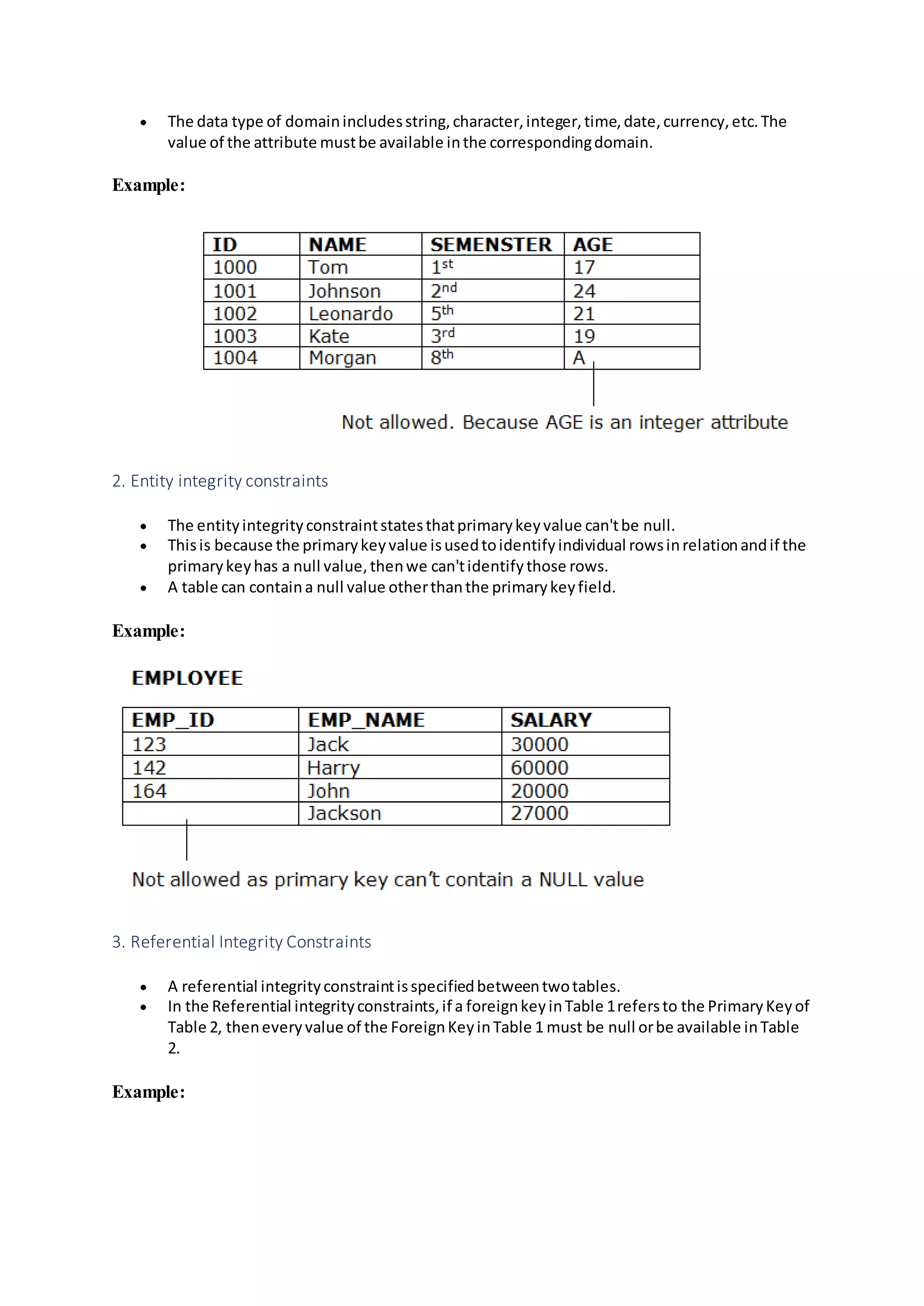  The data type of domainincludesstring,character,integer,time,date,currency,etc.The
value of the attribute mustbe available inthe correspondingdomain.
Example:
2. Entity integrity constraints
 The entityintegrityconstraintstatesthatprimarykeyvalue can'tbe null.
 Thisis because the primarykeyvalue isusedtoidentifyindividual rowsinrelationandif the
primarykeyhas a null value,thenwe can'tidentifythose rows.
 A table can containa null value otherthanthe primarykeyfield.
Example:
3. Referential Integrity Constraints
 A referential integrityconstraintisspecifiedbetweentwotables.
 In the Referential integrityconstraints,if a foreignkeyinTable 1refersto the PrimaryKeyof
Table 2, theneveryvalue of the ForeignKeyinTable 1 must be null orbe available inTable
2.
Example:
 