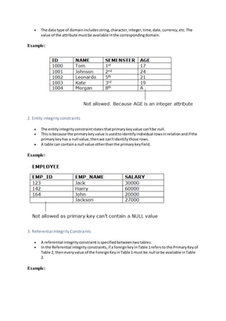  The data type of domainincludesstring,character,integer,time,date,currency,etc.The
value of the attribute mustbe available inthe correspondingdomain.
Example:
2. Entity integrity constraints
 The entityintegrityconstraintstatesthatprimarykeyvalue can'tbe null.
 Thisis because the primarykeyvalue isusedtoidentifyindividual rowsinrelationandif the
primarykeyhas a null value,thenwe can'tidentifythose rows.
 A table can containa null value otherthanthe primarykeyfield.
Example:
3. Referential Integrity Constraints
 A referential integrityconstraintisspecifiedbetweentwotables.
 In the Referential integrityconstraints,if a foreignkeyinTable 1refersto the PrimaryKeyof
Table 2, theneveryvalue of the ForeignKeyinTable 1 must be null orbe available inTable
2.
Example:
 