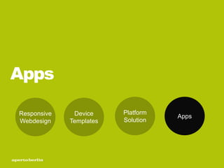 Apps
Responsive
Webdesign
Device
Templates
Platform
Solution
Apps
 