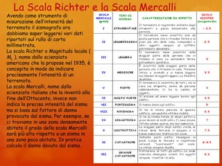 La Scala Richter e la Scala Mercalli
Avendo come strumento di
misurazione dell’intensità del
terremoto il sismografo ora
dobbiamo saper leggerei vari dati
riportati sul rullo di carta
millimetrata.
La scala Richter o Magnitudo locale (
ML ), nome dallo scienziato
americano che la propose nel 1935, è
concepita in modo da indicare
precisamente l’intensità di un
terremoto.
La scala Mercalli, nome dallo
scienziato italiano che la inventò alla
fine dell’Ottocento, invece non
indica la precisa intensità del sisma
ma si basa sul fattore di danno
provocato dal sisma. Per esempio, se
ci troviamo in una zona densamente
abitata il grado della scala Mercalli
sarà più alto rispetto a un sisma in
una zono poco abitata. In pratica
calcola il danno dovuto dal sisma.
 