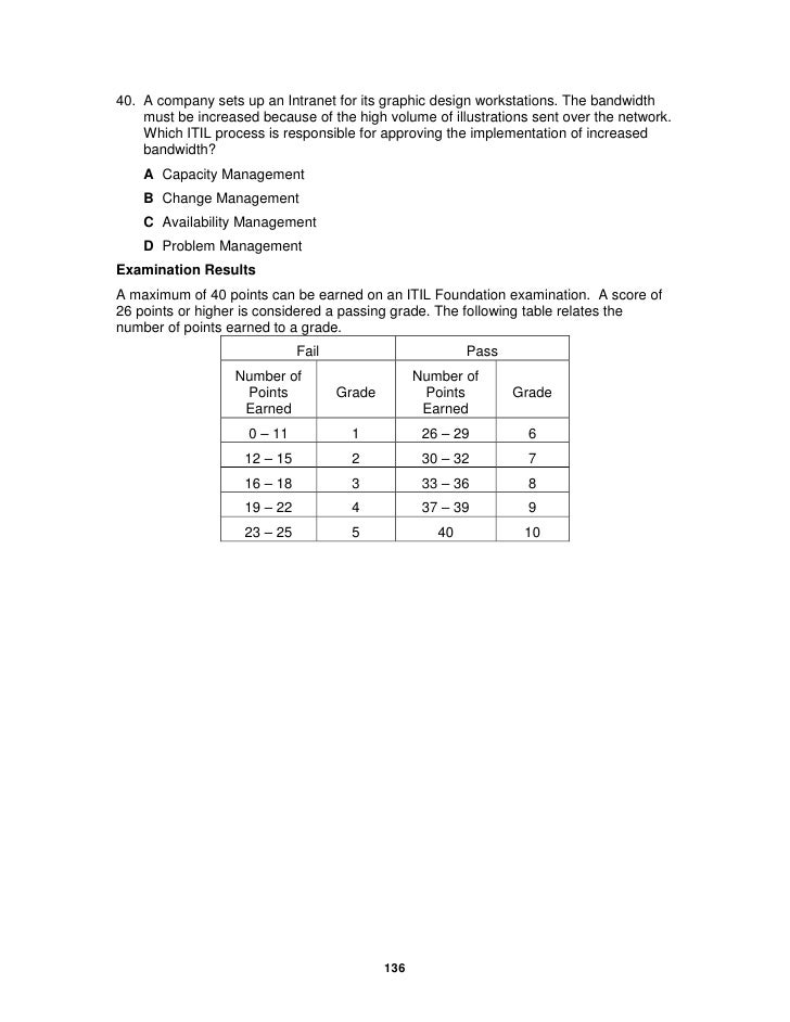 H35-210_V2.5 Zertifikatsfragen