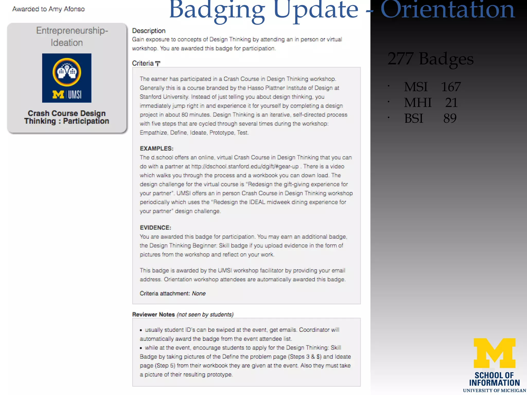 Badging Update - Orientation
•
MSI 167
•
MHI 21
•
BSI 89
277 Badges
 