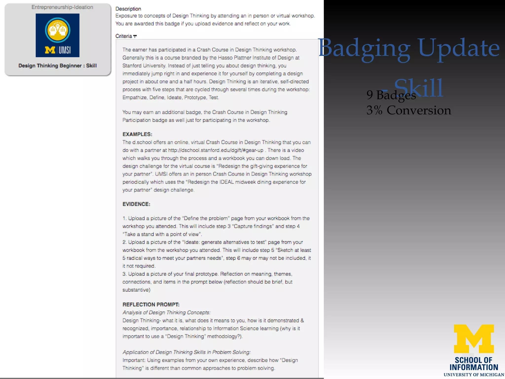 Badging Update
- Skill9 Badges
3% Conversion
 