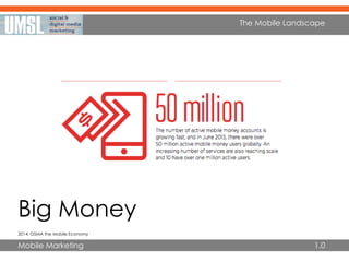Mobile Marketing
The Mobile Landscape
1.0
Big Money
2014. GSMA the Mobile Economy
 