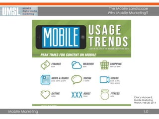Mobile Marketing
The Mobile Landscape
Why Mobile Marketing?
1.0
Citrix’s Michael E.,
Mobile Marketing
Watch, Feb 28, 2014
 