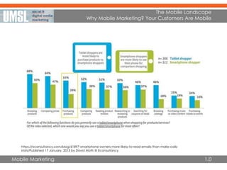 Mobile Marketing
The Mobile Landscape
Why Mobile Marketing? Your Customers Are Mobile
1.0
https://econsultancy.com/blog/61897-smartphone-owners-more-likely-to-read-emails-than-make-calls-
stats/Published 17 January, 2013 by David Moth @ Econsultancy
 