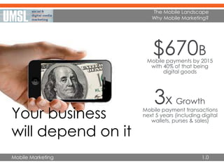 Mobile Marketing
The Mobile Landscape
Why Mobile Marketing?
1.0
$670B
Mobile payments by 2015
with 40% of that being
digital goods
3x Growth
Mobile payment transactions
next 5 years (including digital
wallets, purses & sales)
Your business
will depend on it
 