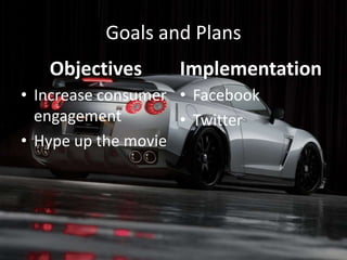 Goals and Plans
   Objectives      Implementation
• Increase consumer • Facebook
  engagement        • Twitter
• Hype up the movie
 