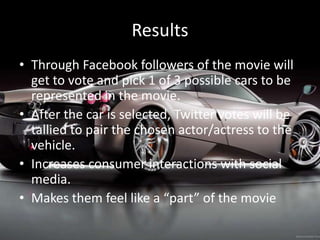 Results
• Through Facebook followers of the movie will
  get to vote and pick 1 of 3 possible cars to be
  represented in the movie.
• After the car is selected, Twitter votes will be
  tallied to pair the chosen actor/actress to the
  vehicle.
• Increases consumer interactions with social
  media.
• Makes them feel like a “part” of the movie
 