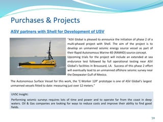Unmanned Maritime & Autonomous Systems - Market Report Q3 2017 (AUV ...