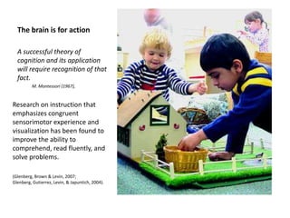 The brain is for action

  A successful theory of
  cognition and its application
  will require recognition of that
  fact.
         M. Montessori (1967),


Research on instruction that
emphasizes congruent
sensorimotor experience and
visualization has been found to
improve the ability to
comprehend, read fluently, and
solve problems.

(Glenberg, Brown & Levin, 2007;
Glenberg, Gutierrez, Levin, & Japuntich, 2004).
 
